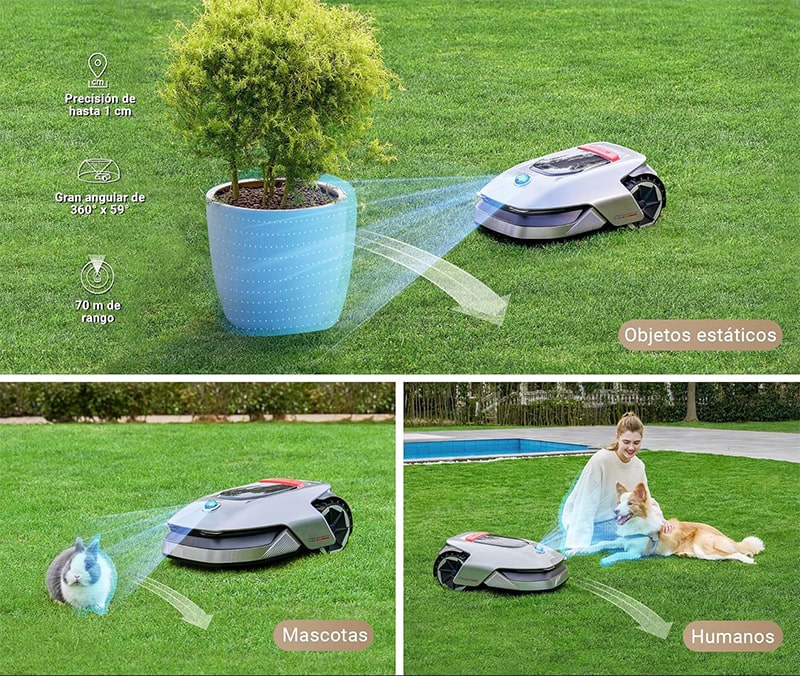 Dreame RoboticMower A1 Mejor Robot Cortacésped Sin Cable Perimetral detección