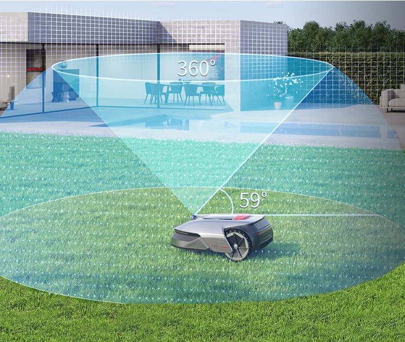 Dreame RoboticMower A1 Mejor Robot Cortacésped Sin Cable Perimetral visió 360-min