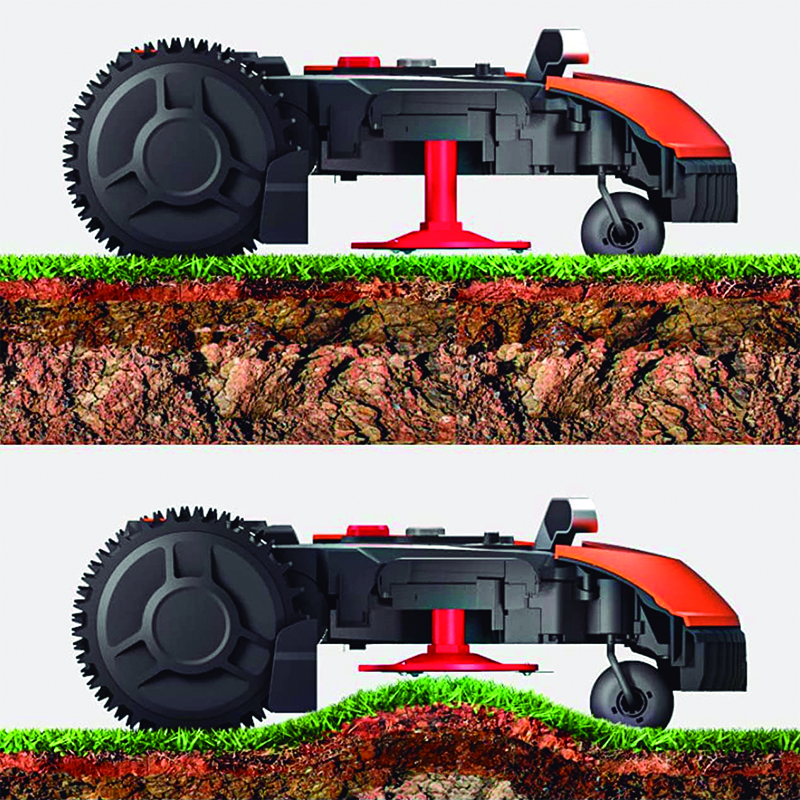 Worx Landroid Cuchillas ajustables