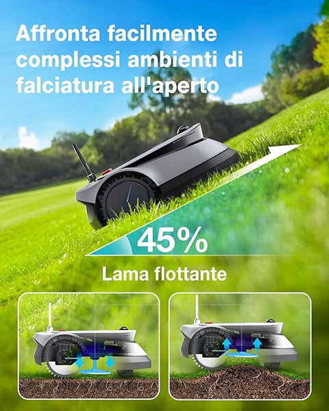 robot cortacésped Inalámbrico ECOVACS Goat G1-800 inclinacion